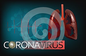 Coronavirus banner for awareness alert against disease spread, symptoms or precautions