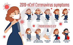 Coronavirus banner vector isolated. Symptoms of disease