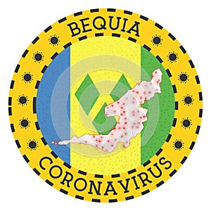 Coronavirus in Bequia sign.