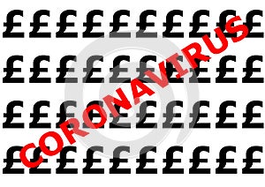Coronavirus with a british pound background