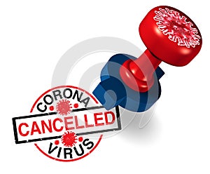 Coronavirus Cancellation