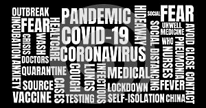 Coronavirus concept texts moving against black background