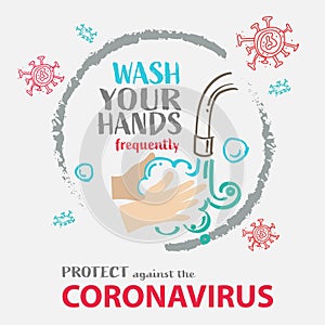 Coronavirus COVID -19