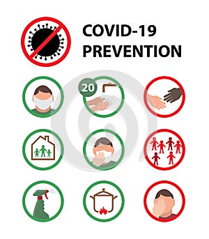 Coronavirus Covid-19 or 2019-ncov Infographic showing Incubation, Prevention and Symptoms with icons & infected person. Coughing