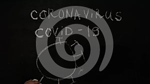 Coronavirus . Covid-19. A child`s hand draws the virus as it imagines it on a blackboard with chalk. The fight against