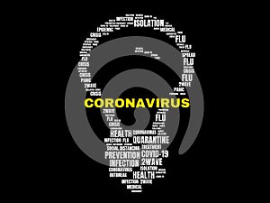 Coronavirus - Covid-19 - Image, Illustration with words related to the corona virus