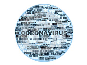 Coronavirus - Covid-19 - Image, Illustration with words related to the corona virus