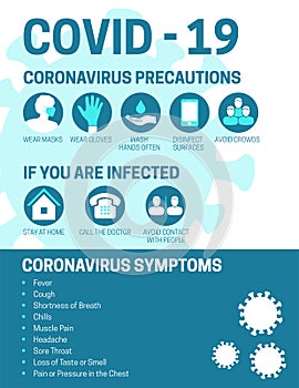 Coronavirus Covid-19 Infographic Illustration with Precauctions and Symptoms