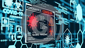 Coronavirus Covid-19 Pandemic Data Visualization