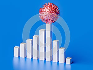 The coronavirus COVID-19 pandemic is on the decline. The virus is not so scary anymore