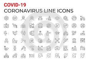 Coronavirus COVID-19 pandemic related icons set line style.