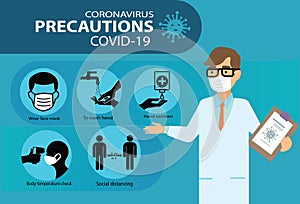 Coronavirus COVID-19 Precautions Wear Masks, Wash  hand, hand sanitizer, body temperature check and social  distancing
