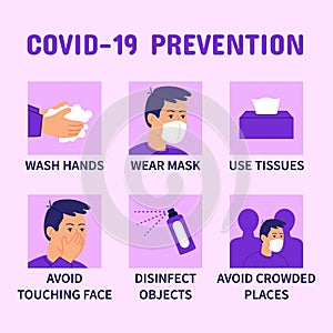 Coronavirus COVID-19 Prevention infographics : Wash hands, Wear mask, Use tissues, Avoid touching face, Disinfect obje