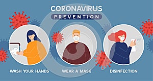 Coronavirus Covid-19 prevention instructions: wash hands, wearing face mask and sanitizing