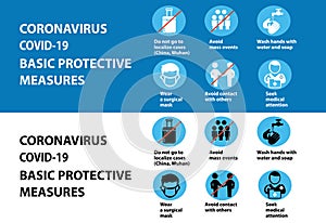 Coronavirus COVID-19 prevention tips, basic protection measures, how to prevent coronavirus.