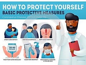 Coronavirus COVID-19 preventions. Afro-american doctor explain protection measures. Infographics banner, wear face mask, wash