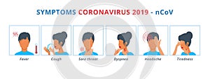 Coronavirus COVID-19 symptoms, icon set for healthcare and medicine infographic. People infected with coronavirus or flu.