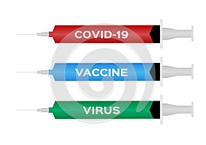 Coronavirus , Covid-19 vaccine in syringe vector . virus concept