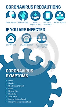 Coronavirus Covid-19 Background Illustration with Precauctions and Symptoms Icons photo