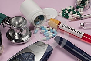 Coronavirus Covid-19 is the complicating element of Diabetes