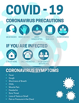 Coronavirus Covid-19 Infographic Illustration with Precauctions and Symptoms photo