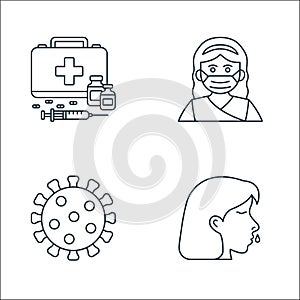 coronavirus covid line icons. linear set. quality vector line set such as snot, coronavirus, medical mask