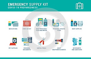 Covid-19 preparedness: emergency supply kit photo