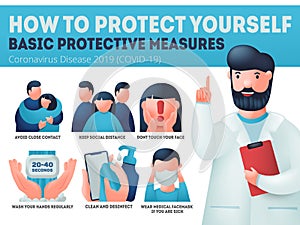 Coronavirus COVID-19 preventions. Caucasion doctor explain protection measures. Infographics banner, wear face mask, wash hands, photo