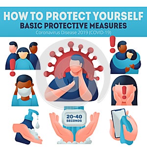 Coronavirus COVID-19 preventions. Explaining protection measures. Infographics banner, wear face mask, wash hands, desinfect. photo