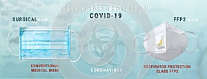 Coronavirus Covid-19 protection mask ffp2 standart to prevent corona COVID-19 infection photo