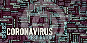 Coronavirus Crisis