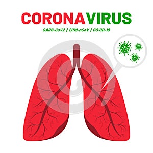 Coronavirus disease, corona virus in human lungs. Novel coronavirus outbreak, nCov-19, COVID-19 photo