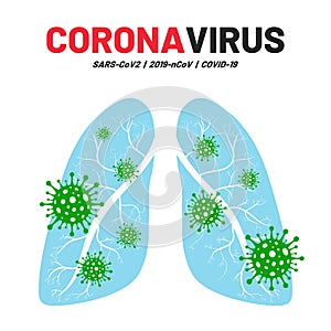 Coronavirus disease, corona virus in human lungs. Novel coronavirus outbreak, nCov-19, COVID-19 photo