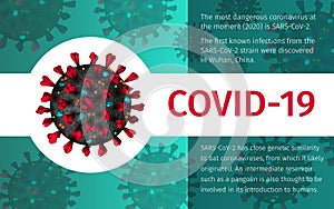 Coronavirus disease covid-19 poster. Dangerous type of virus sars-cov-2