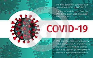 Coronavirus disease covid-19 poster. Dangerous type of virus sars-cov-2 photo