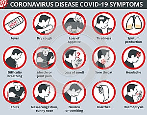 Coronavirus disease COVID-19 symptoms infographic photo