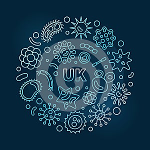 Coronavirus disease in UK vector round blue line illustration