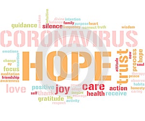 Coronavirus hope word cloud concept