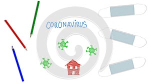 Coronavirus and house draw, back to school with masks. Coronavirus and new normality concept
