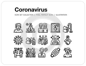 Coronavirus icons set, Pixel perfect icon, Set of icons for web and mobile
