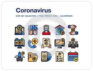 Coronavirus icons set, Pixel perfect icon, Set of icons for web and mobile