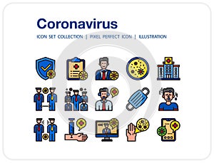 Coronavirus icons set, Pixel perfect icon, Set of icons for web and mobile