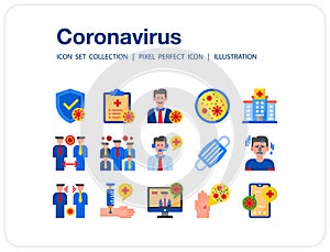 Coronavirus icons set, Pixel perfect icon, Set of icons for web and mobile