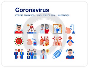 Coronavirus icons set, Pixel perfect icon, Set of icons for web and mobile