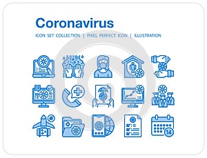 Coronavirus icons set, Pixel perfect icon, Set of icons for web and mobile