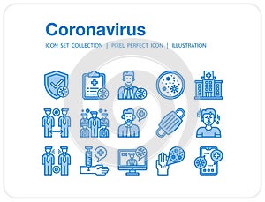 Coronavirus icons set, Pixel perfect icon, Set of icons for web and mobile