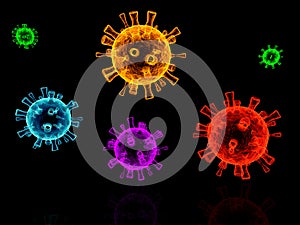 coronavirus identified after colors