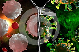 Coronavirus Immune System Zipper 3D Illustration