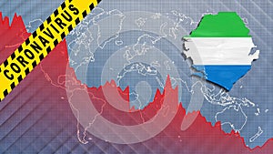 CoronaVirus impact on Sierra Leone economy