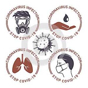 Coronavirus infection covid19